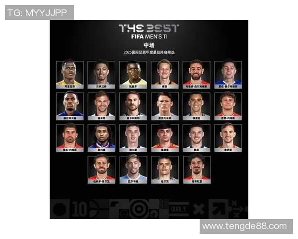 全球顶级足球球星实力排名 2025年度全方位评选与分析