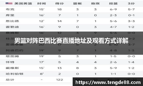 男篮对阵巴西比赛直播地址及观看方式详解